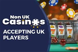 Best Non UK Gambling Sites A Guide to Global Gaming Adventures