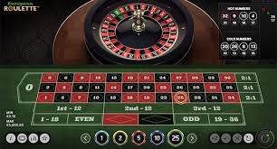 Discover the Best High Stakes Roulette Casinos for Thrilling Gaming