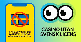 Casino Utan Svensk Licens En Guide till Alternativ Spelande